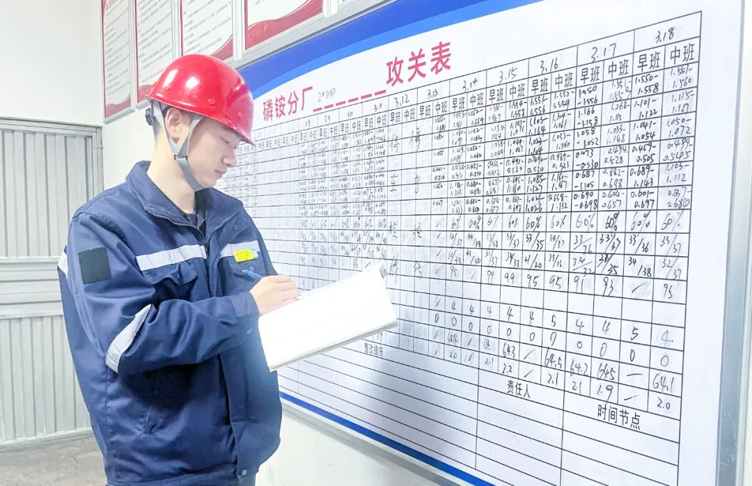 股份公司：精準(zhǔn)施策促提升，全力奪取“開門紅”(圖2)