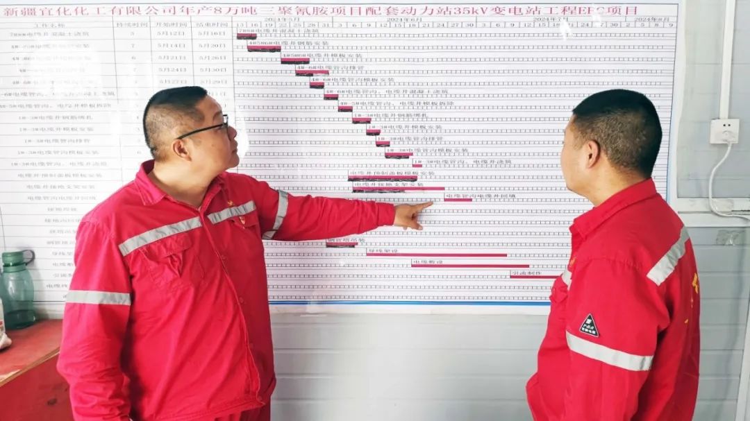 【先進榜樣】優(yōu)秀共產(chǎn)黨員邢玉林:立足崗位 用業(yè)績踐行初心和使命(圖5) 【先進榜樣】優(yōu)秀共產(chǎn)黨員邢玉林:立足崗位 用業(yè)績踐行初心和使命(圖5)