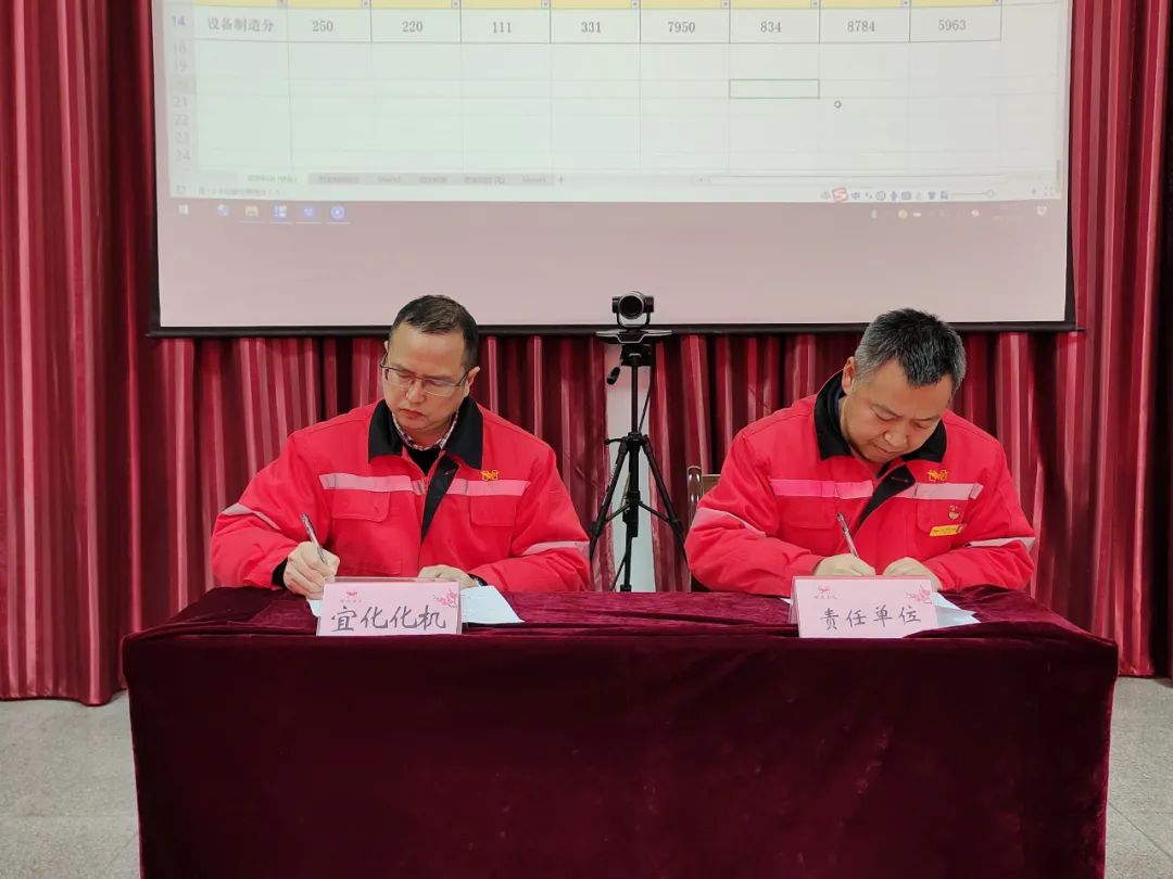 化機公司召開2020年終總結表彰大會(圖14) 圖片