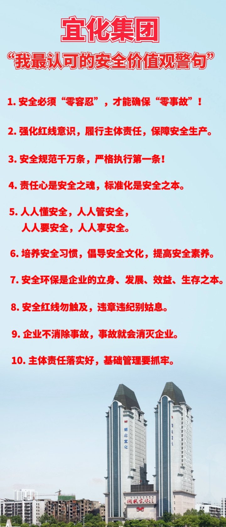 宜化集團(tuán)“我最認(rèn)可的安全價(jià)值觀警句”出爐！